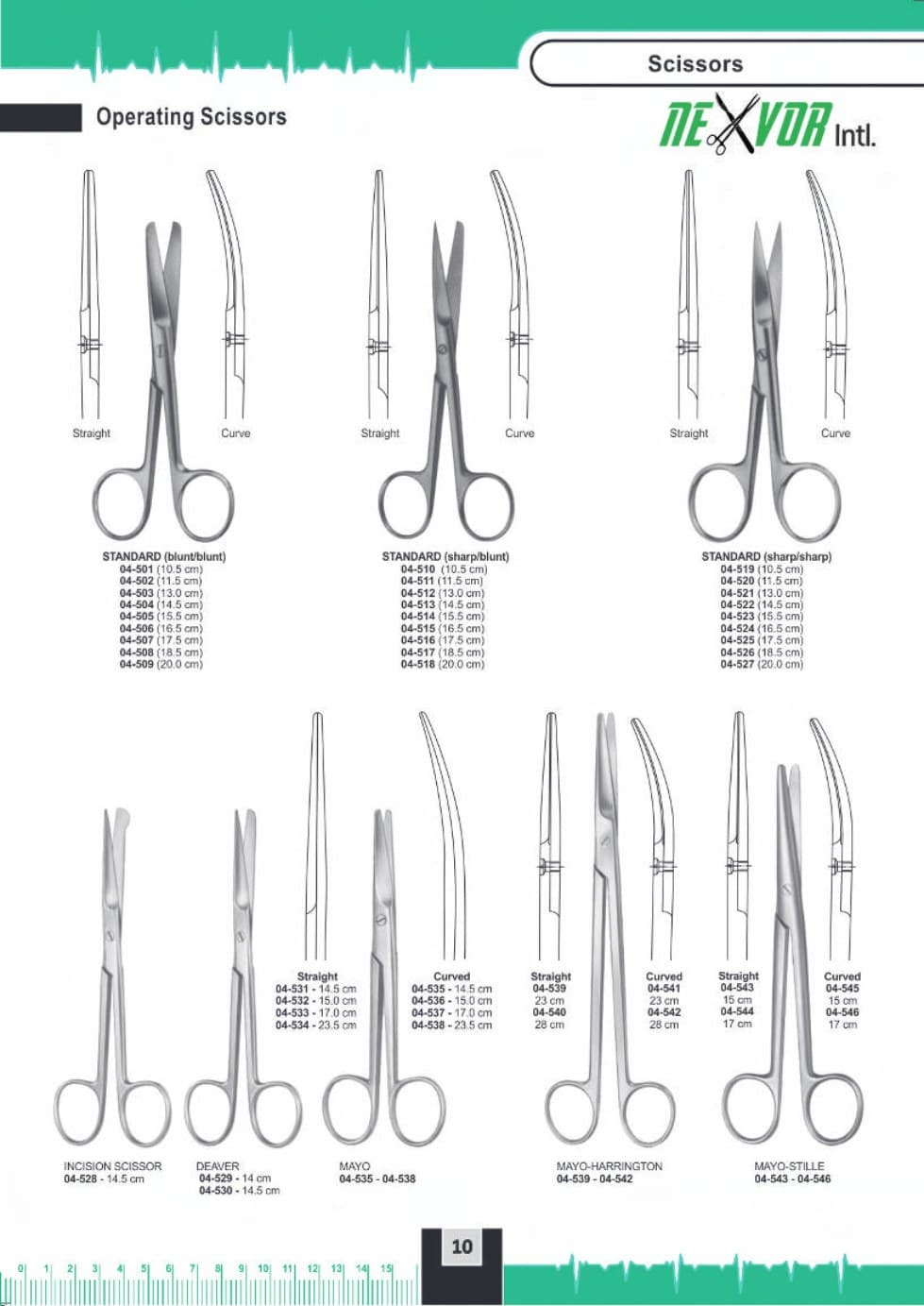 Surgical Instrument 14
