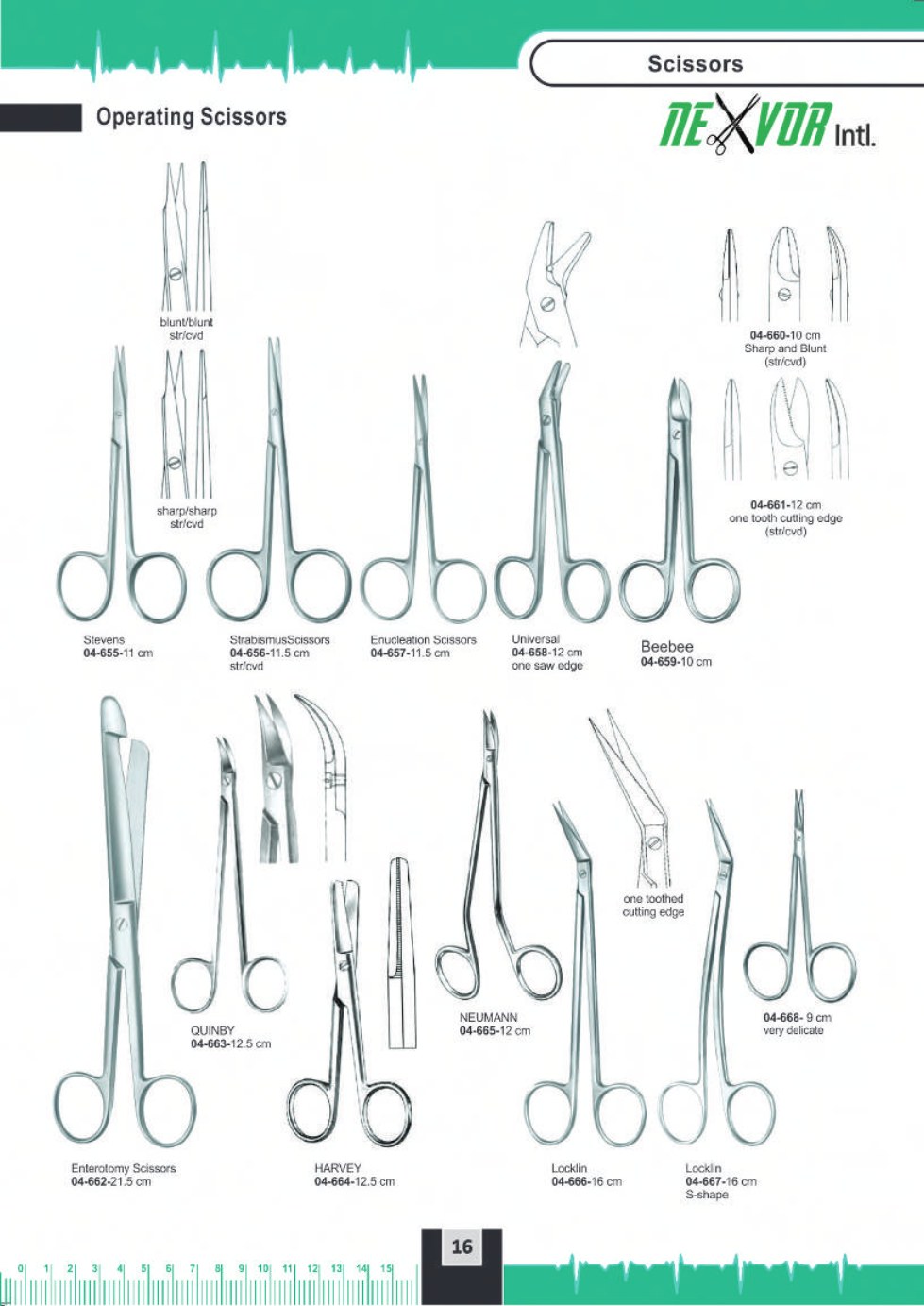 Surgical Instrument 20