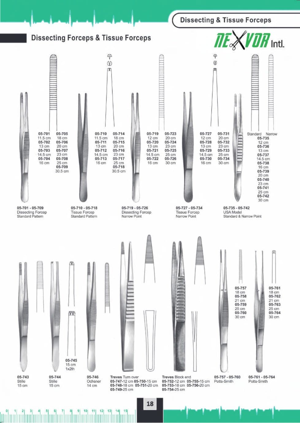 Surgical Instrument 22