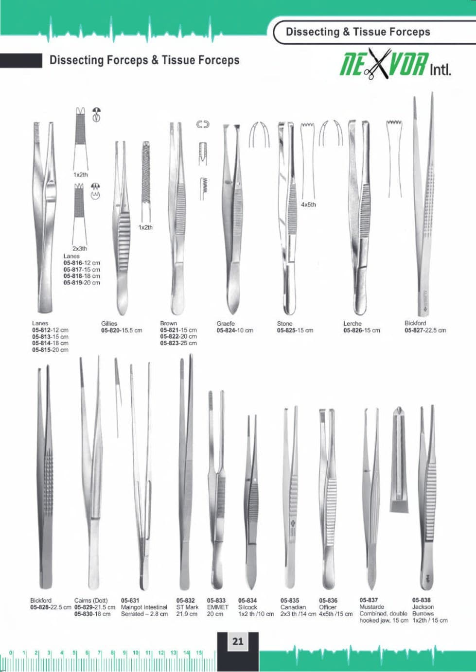 Surgical Instrument 25