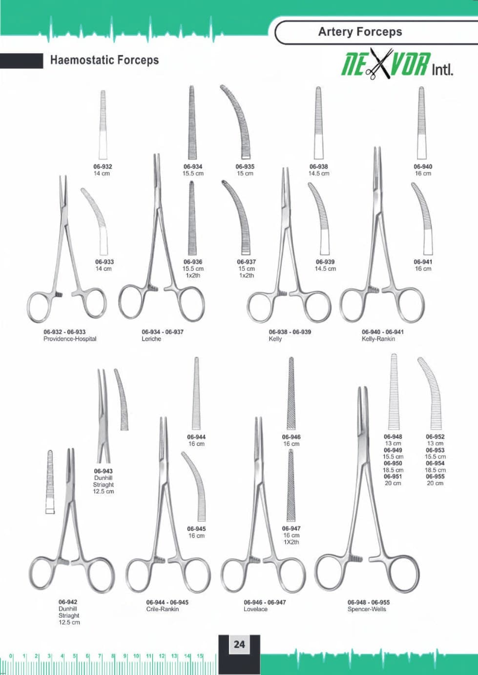Surgical Instrument 28