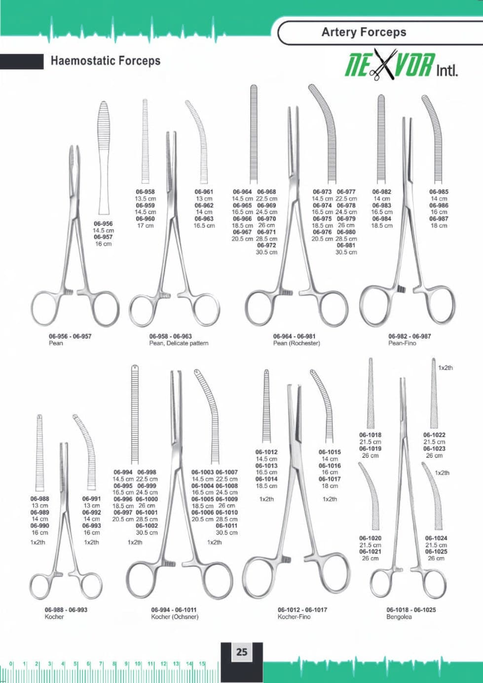 Surgical Instrument 29