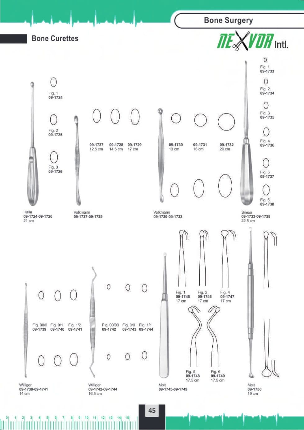 Surgical Instrument 50