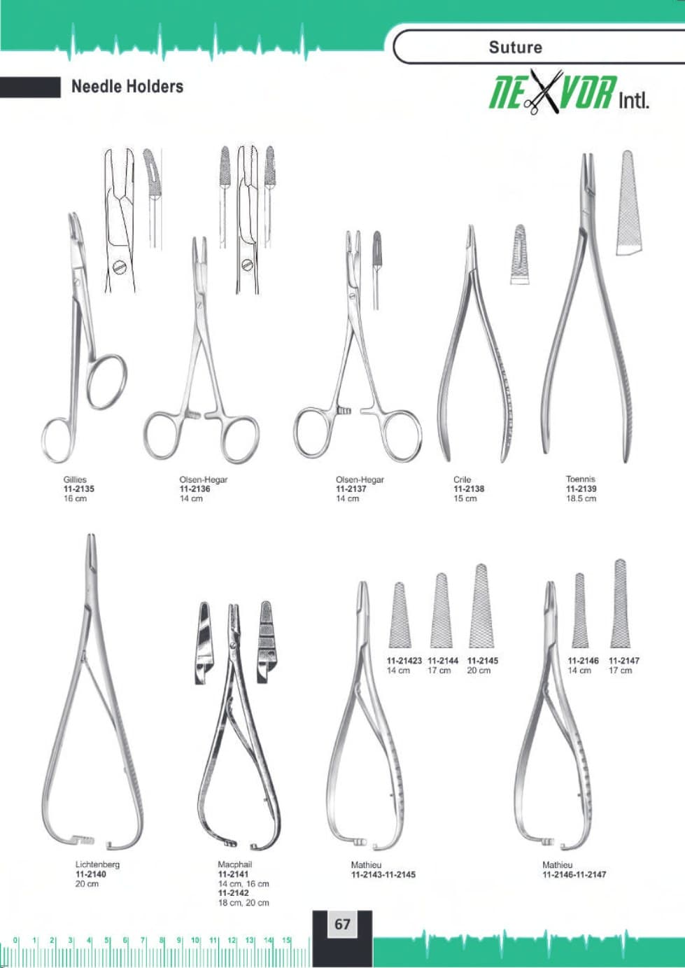 Surgical Instrument 72