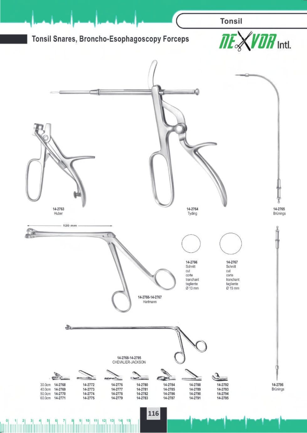 Surgical Instrument 123