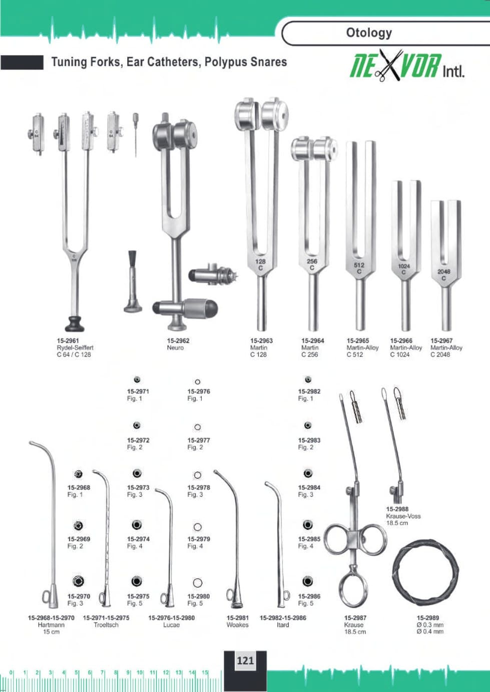 Surgical Instrument 128