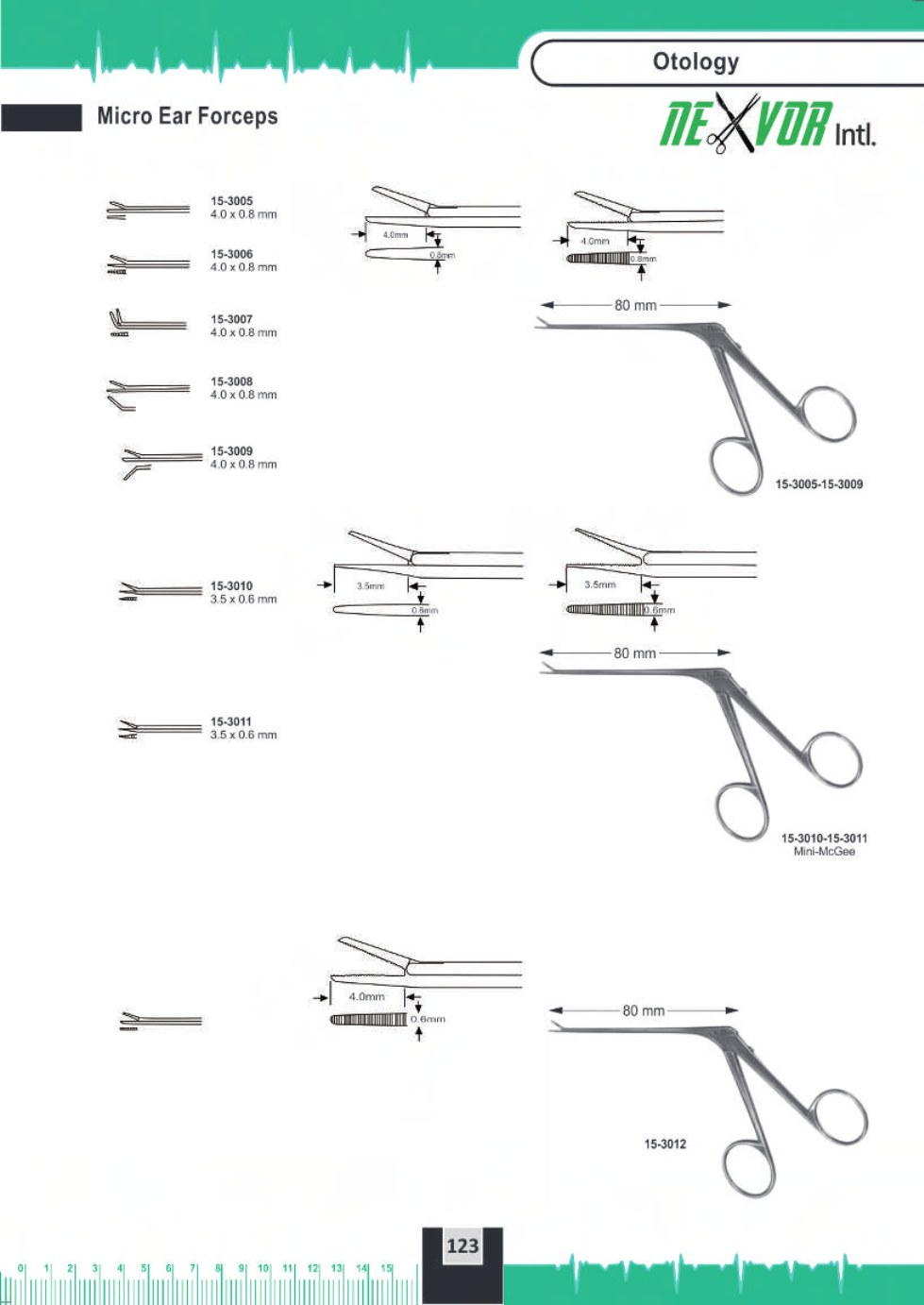 Surgical Instrument 130