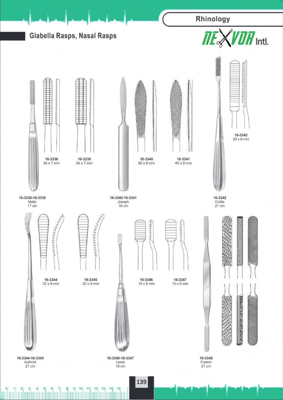 Surgical Instrument 146