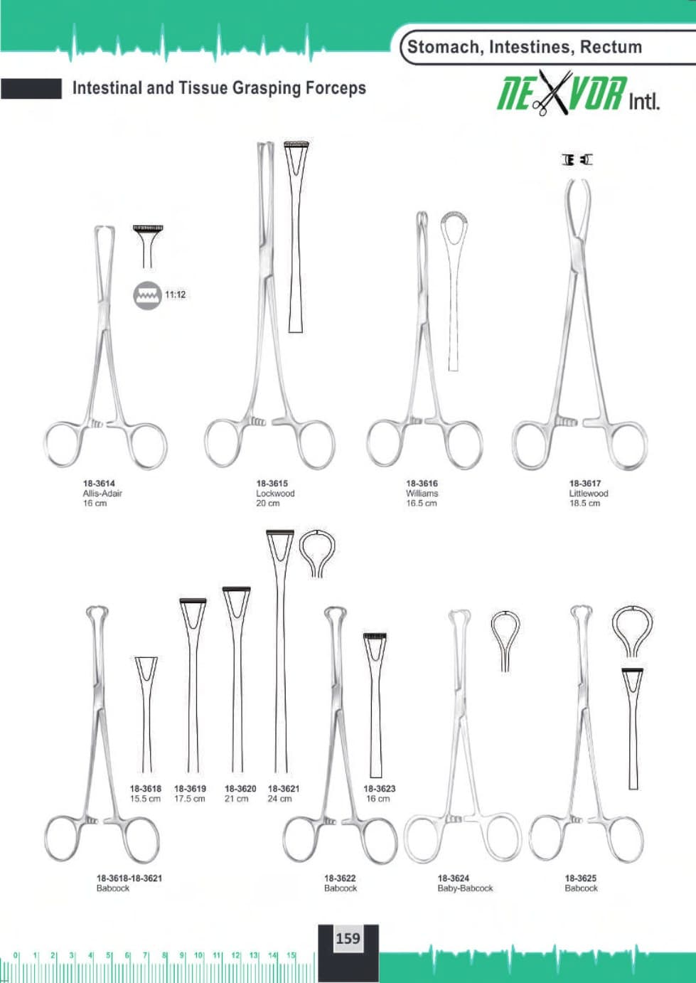 Surgical Instrument 167