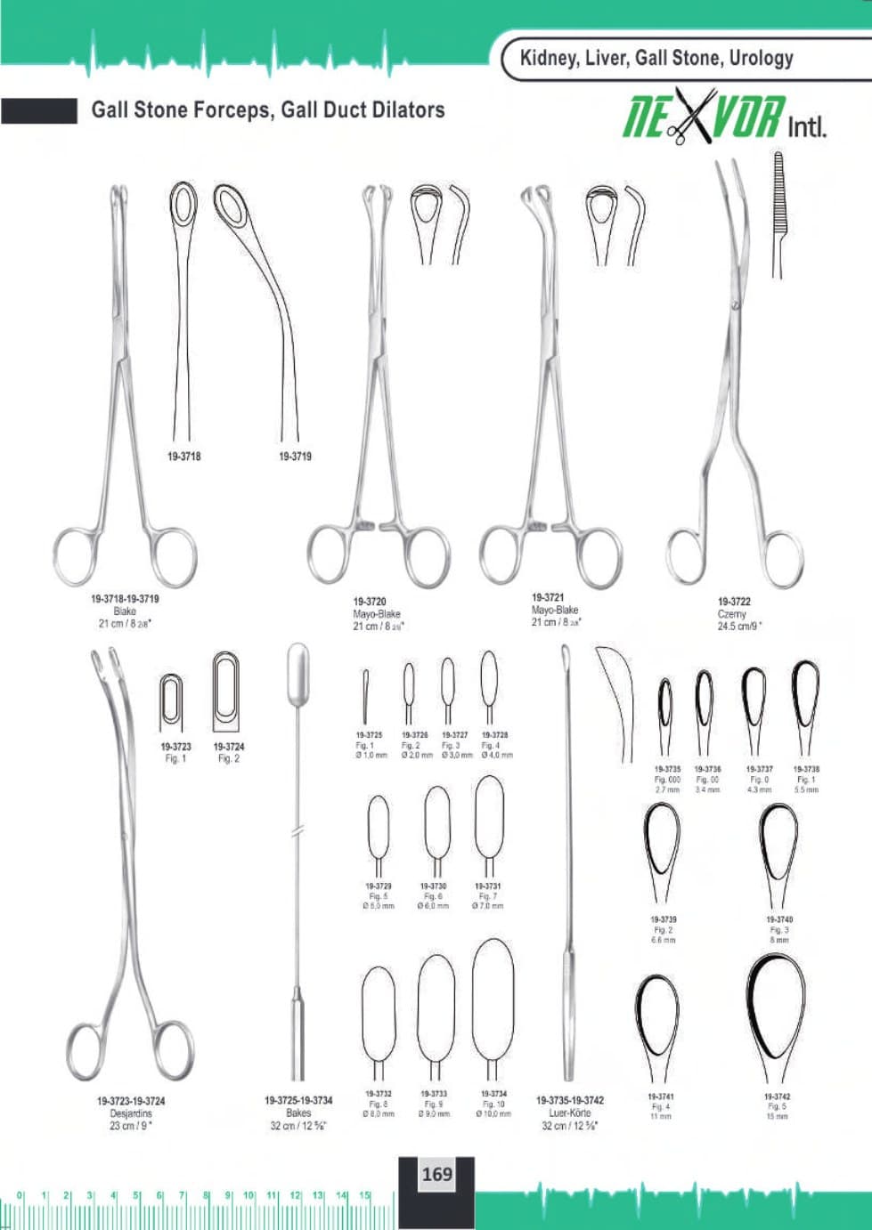Surgical Instrument 177