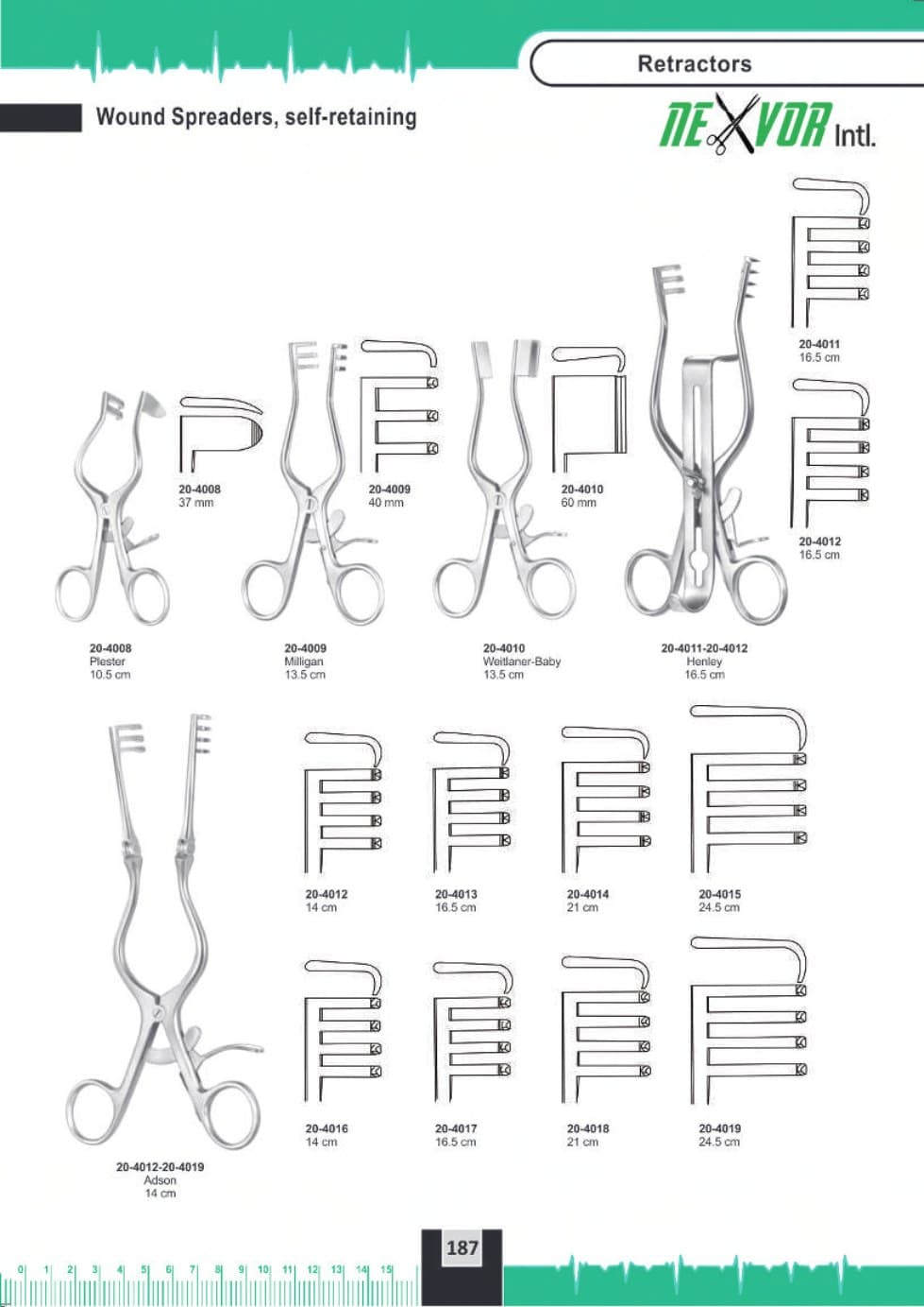 Surgical Instrument 196