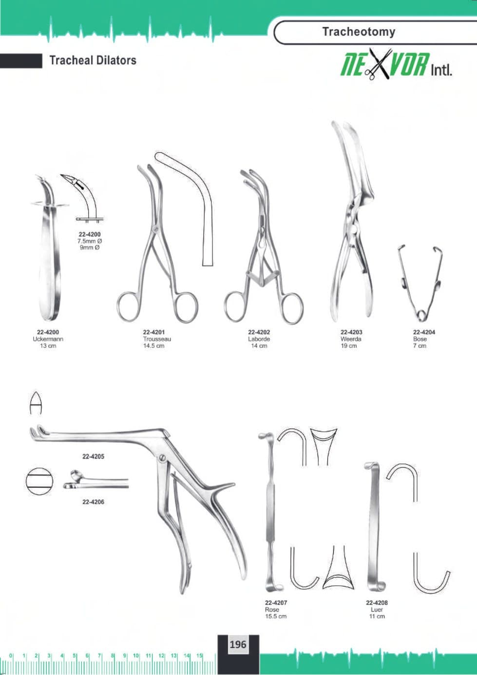 Surgical Instrument 205