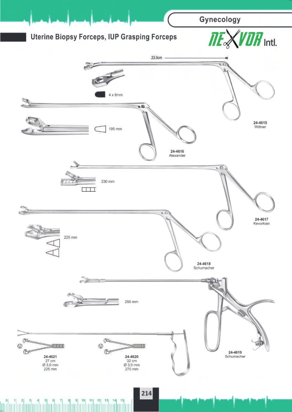 Surgical Instrument 224