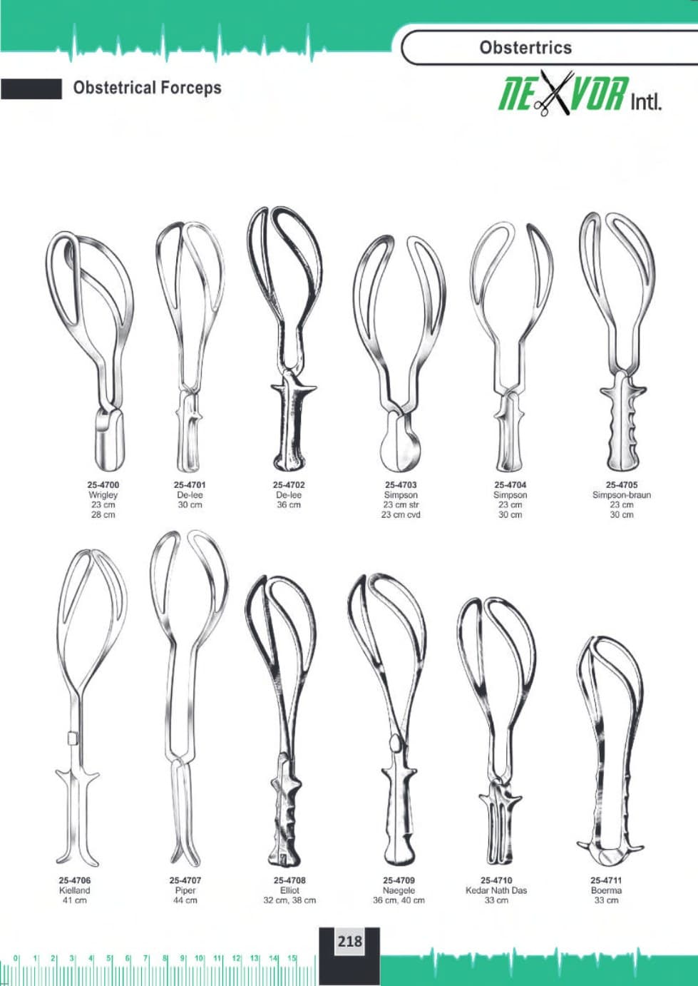 Surgical Instrument 228
