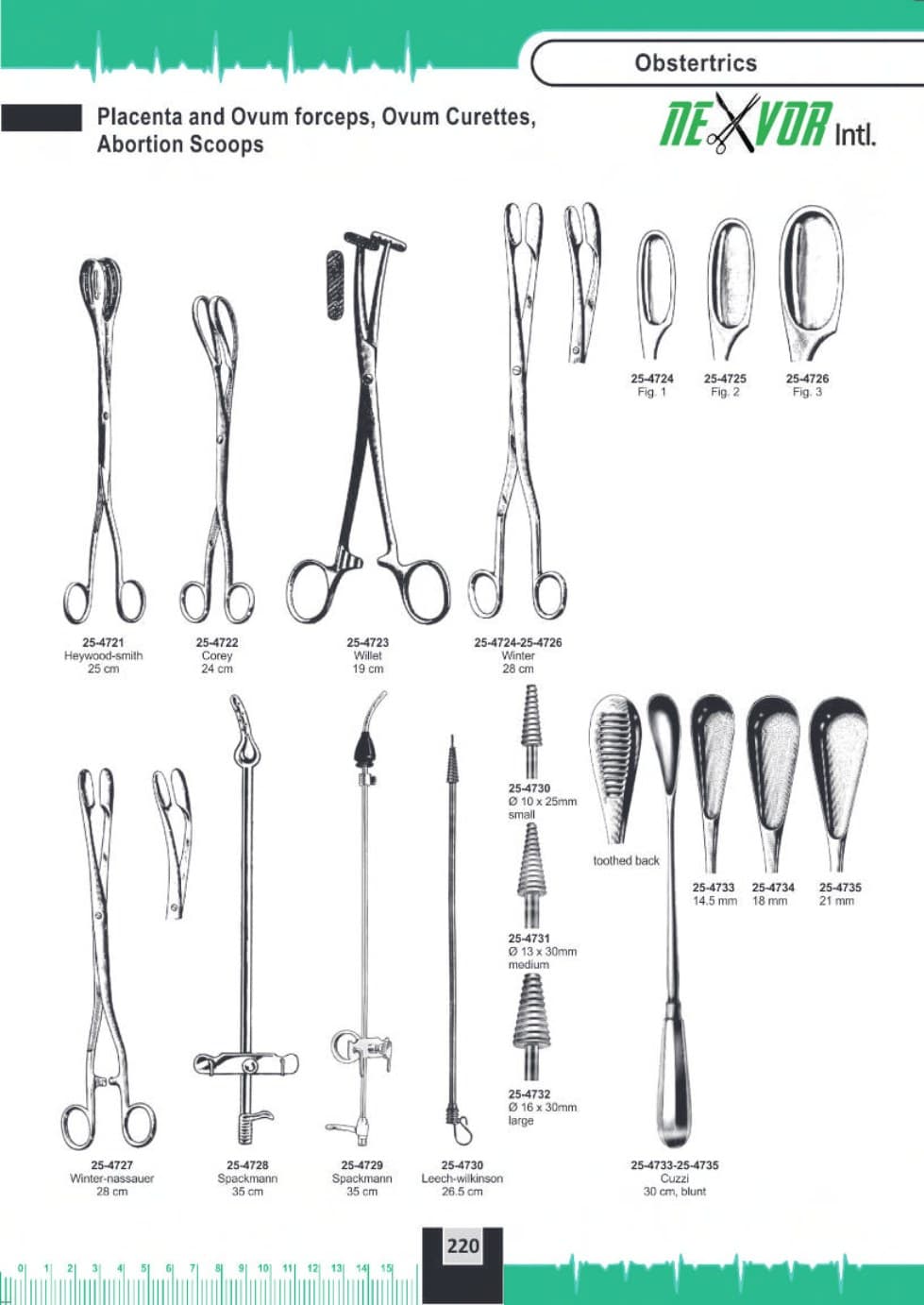 Surgical Instrument 230