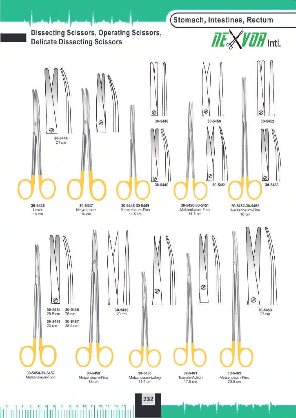Surgical Instrument 243