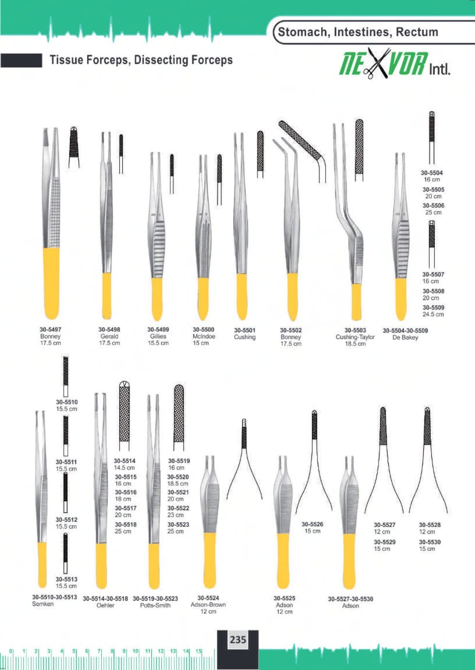 Surgical Instrument 246