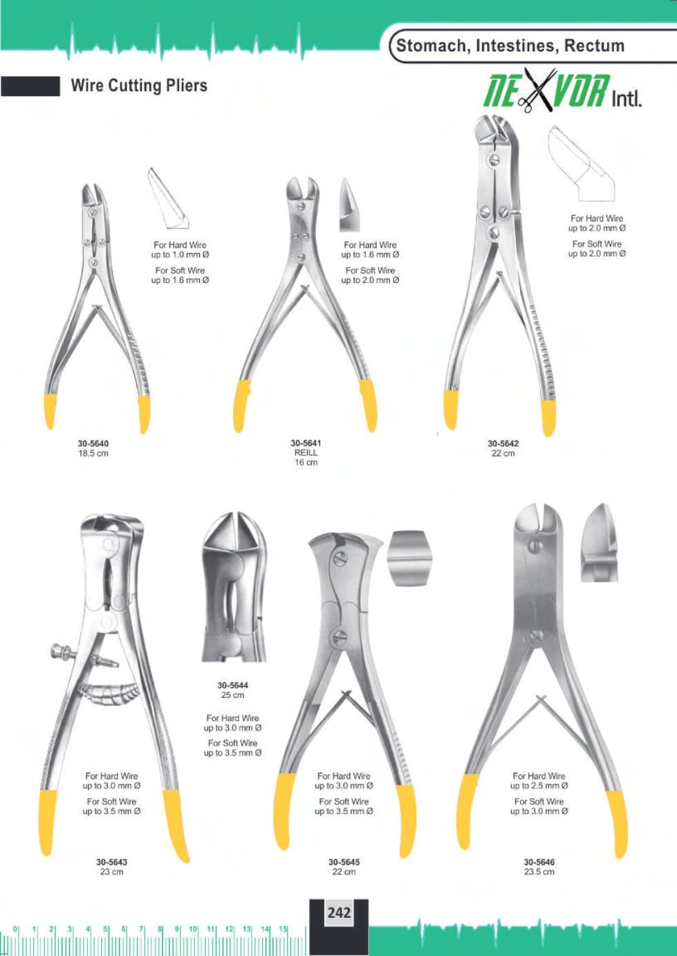 Surgical Instrument 253